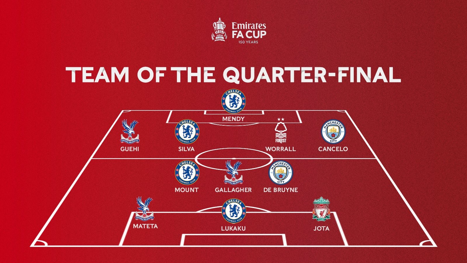 拉姆：诺伊尔需要决定是否愿意回国家队；基米希适合踢中前卫