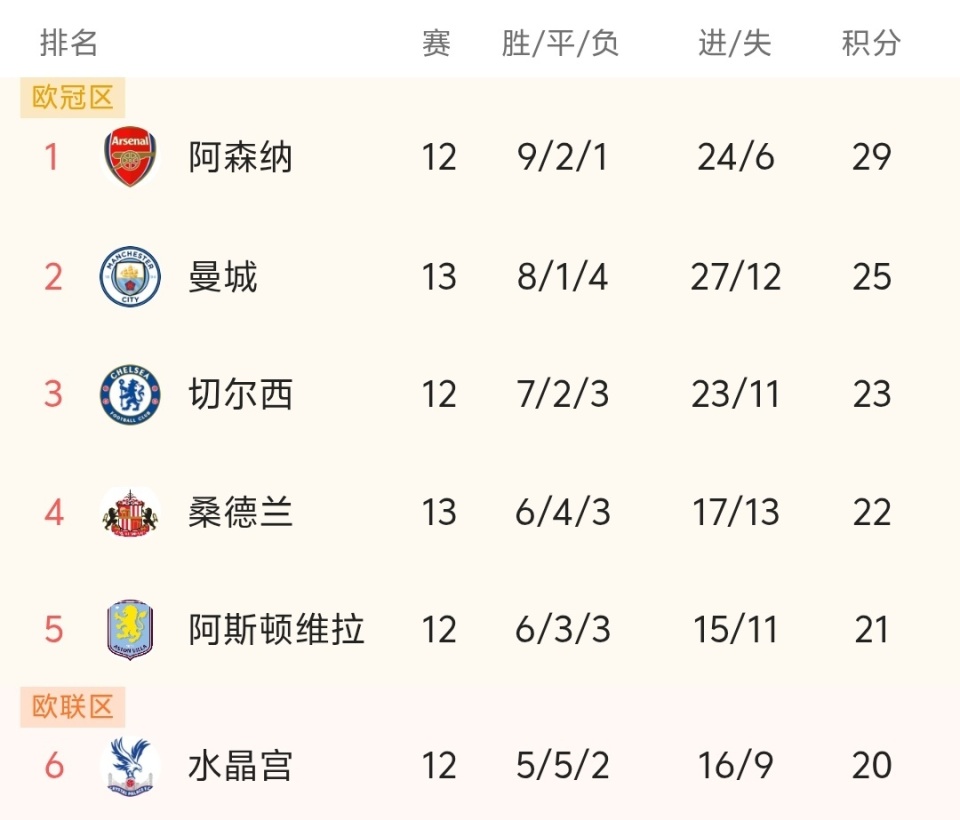 申花官方庆生海报出现低级翻译错误，将32nd写成32th