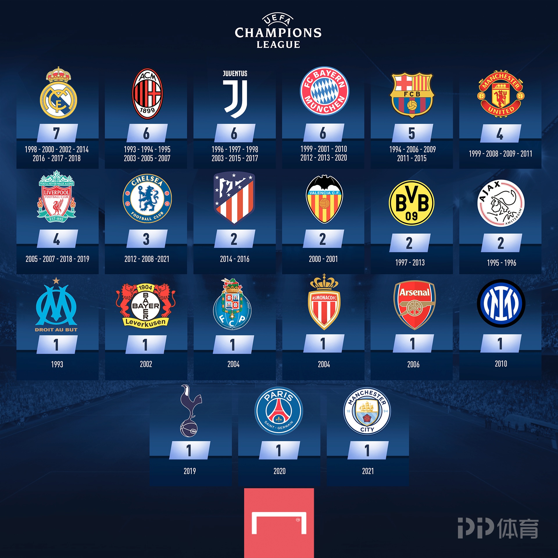 篮球体能训练全指南