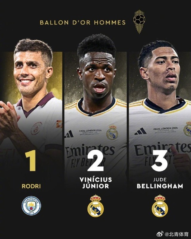 西媒：维尼修斯6场欧冠451分钟0进球，连续11场陷球荒