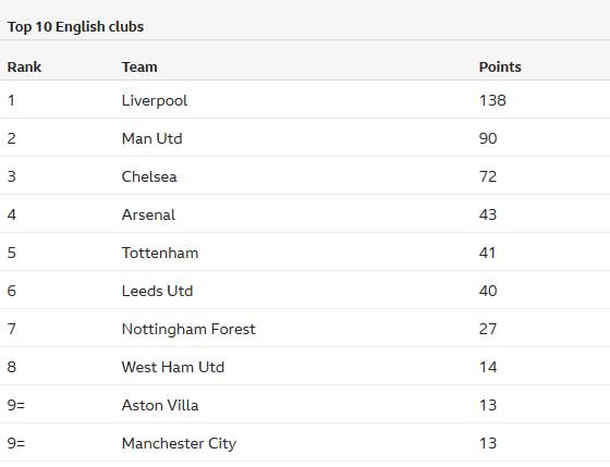 皇马客战毕巴奥首发曝光！姆巴佩领衔三叉戟，连续三平后球队背水一战